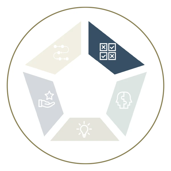 The Five Components of a Comprehensive Leadership Development Program-Assessment Tools-Icon Image