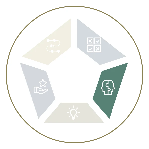 Dion Leadership-The Five Components of a Comprehensive Leadership Development Program-3-Workshop Content-Icon Image