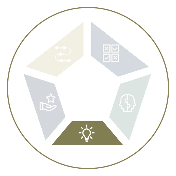 Dion Leadership-The Five Components of a Comprehensive Leadership Development Program-4Leadership Coaching-Icon Image